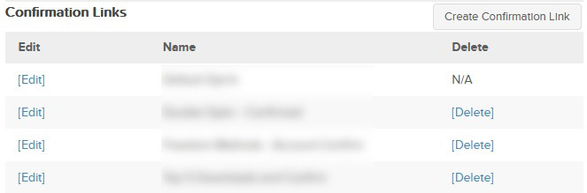Confirmation-Links