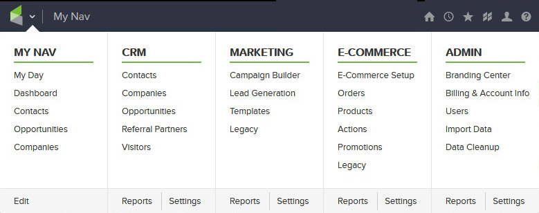 Marketing-Settings