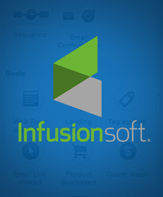 InfusionSoft